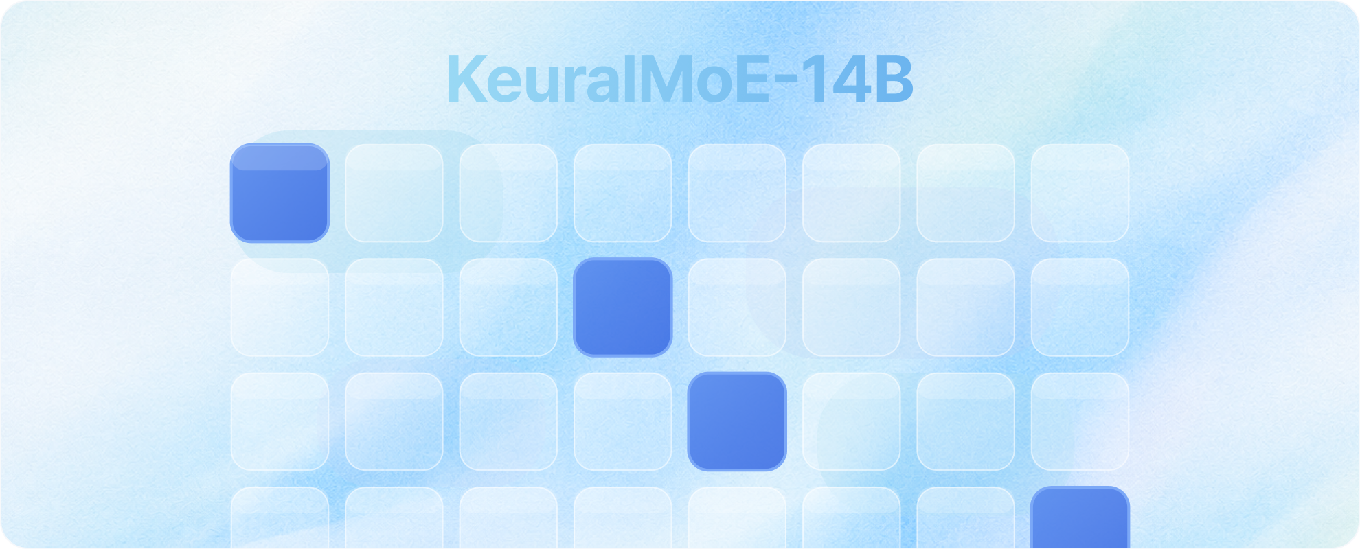 MKD Releases KeuralMoE-14B, a Proprietary 14B-Parameter Bilingual MoE Language Model Trained from Scratch