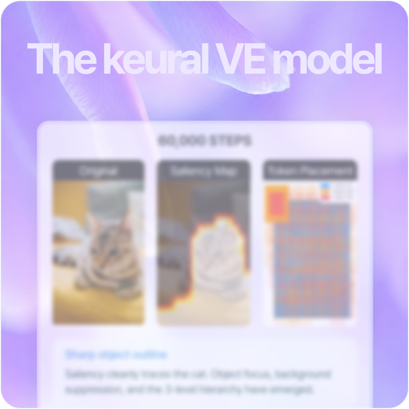 MKD Develops Proprietary Vision-Language Model Architecture KeuralVisionEncoder